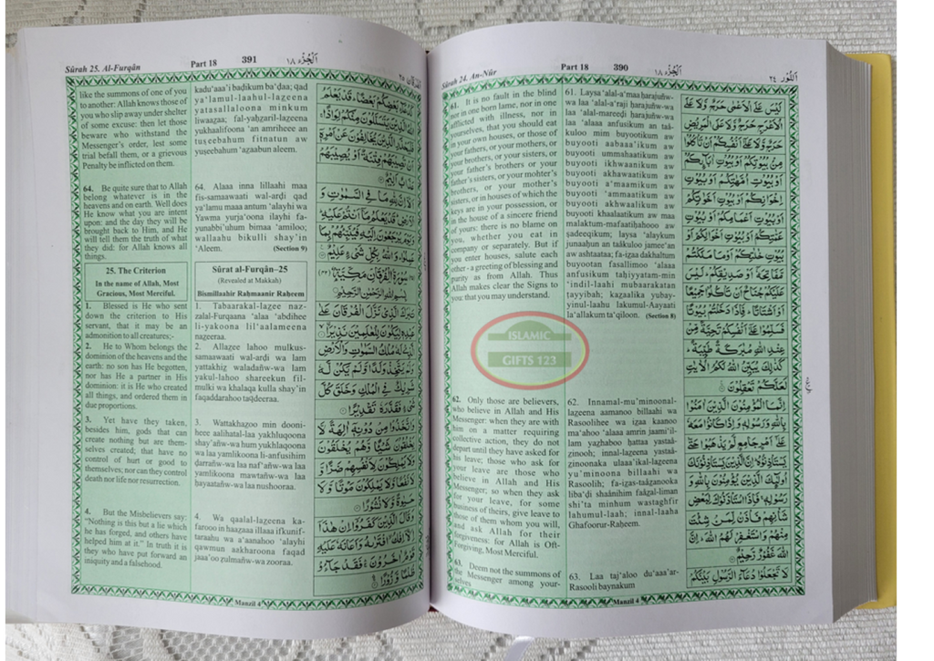 Roman Quran Transliteration Roman Script Arabic Text English Translation